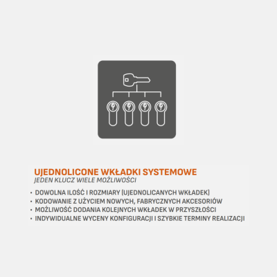system-klucza-alurbass-1.png